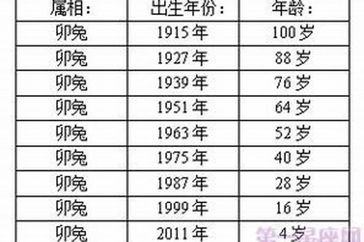 1948年属鼠的一生