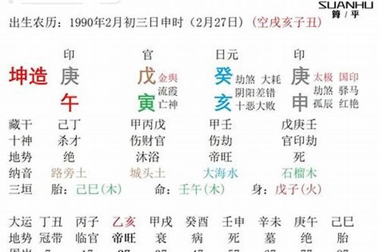 1993年属鸡2021年适合投资吗