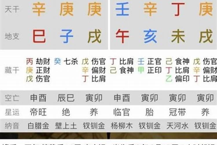 如何从八字看外貌特征