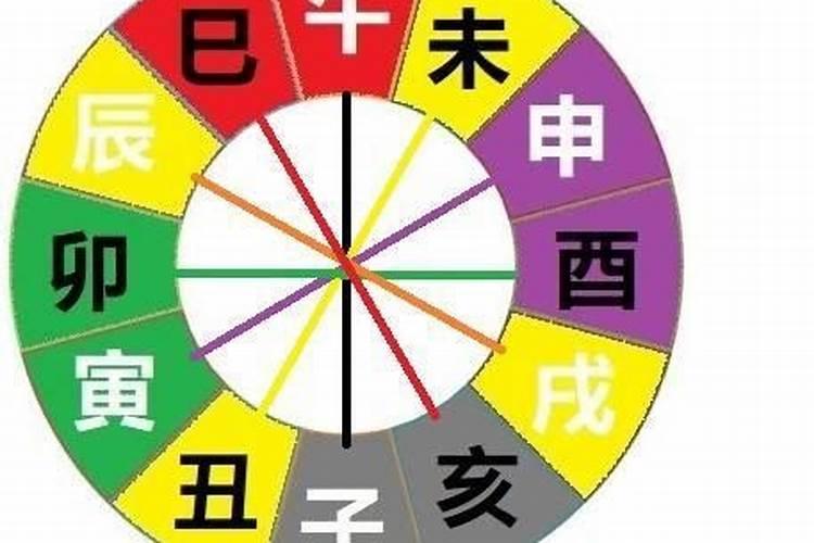 八字算命寅申巳亥全的人怎么算