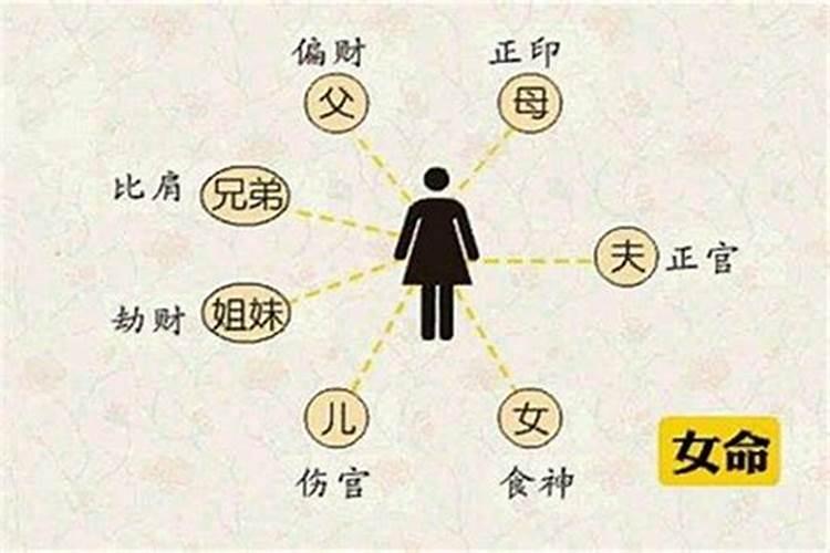 八字偏印多的男人有何特点？精明干练，反应机敏