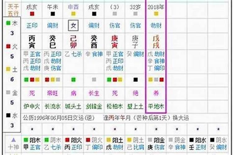 2020年犯太岁什么时候请化解