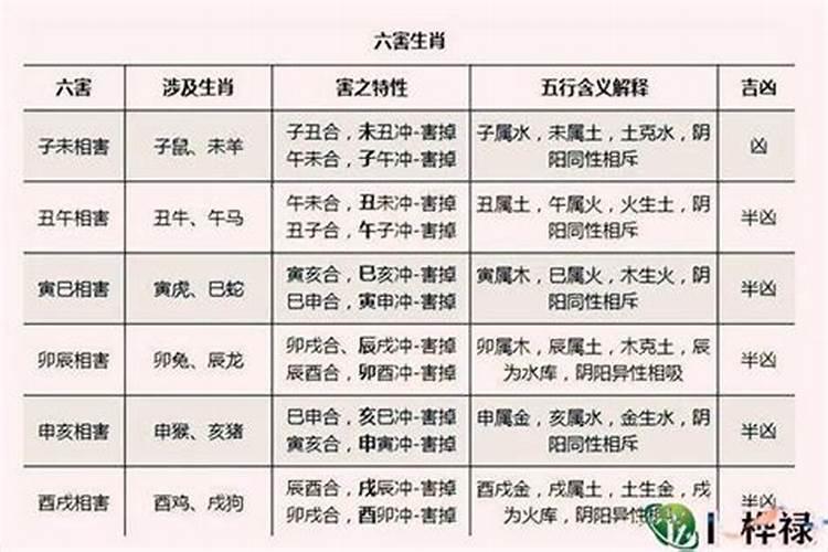 老祖宗留下的八字婚配老留下的