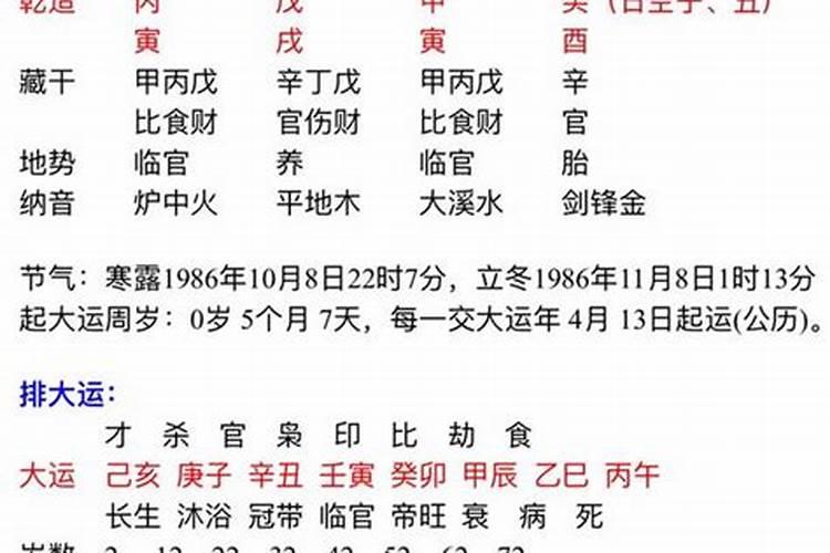 生辰八字算命爱情