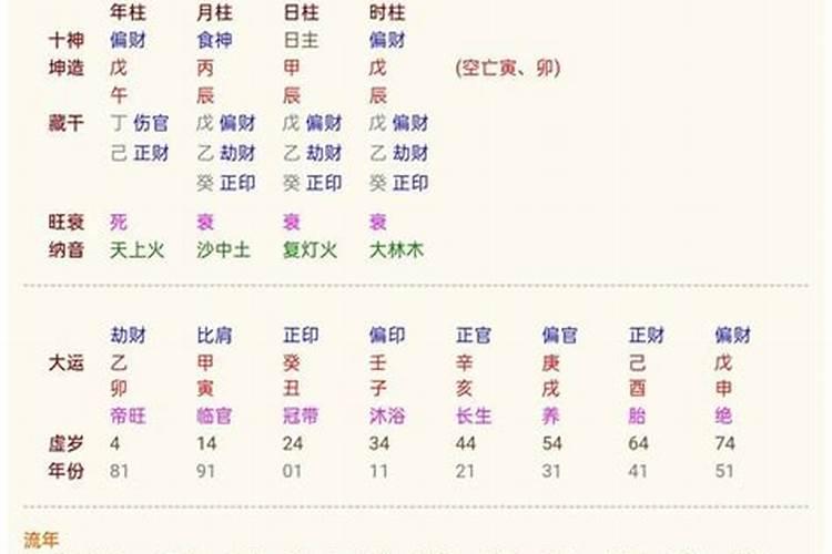 八字4个土的女人