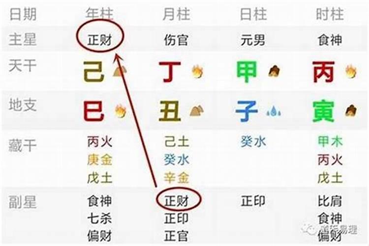 算命说的偏官和正官是啥