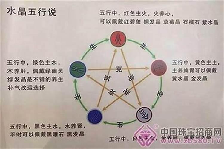 八字缺金喜用神为木水