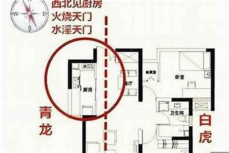 住宅漏财怎样化解