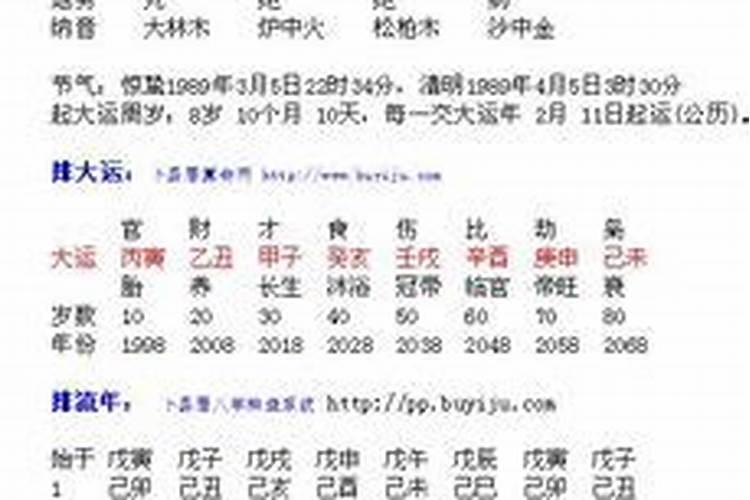 犯小人应佩戴什么