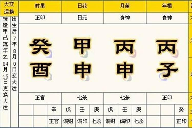 四柱地支都有七杀