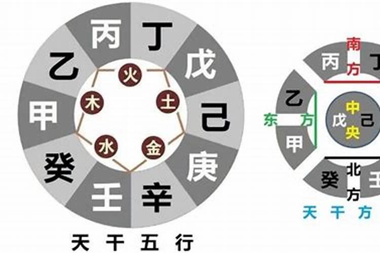 八字测算富贵吗