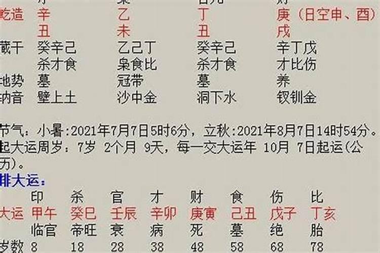 怎样根据生辰八字起名字