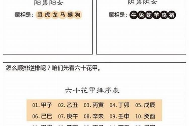 八字大运与流年吉凶判断绝招(一)