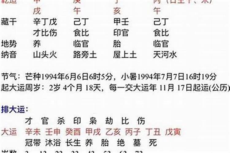 八字看婚姻测试