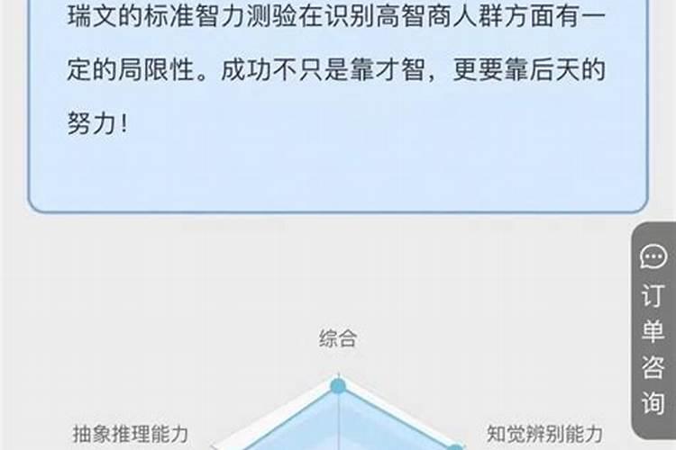 如何测一个人的智商？