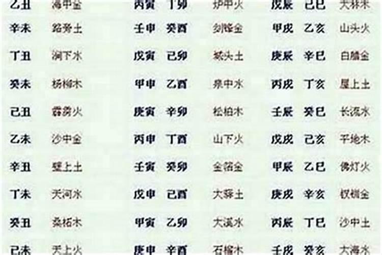 1994年狗与什么相配