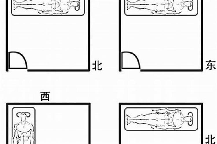 属龙的人床头应该在什么方向