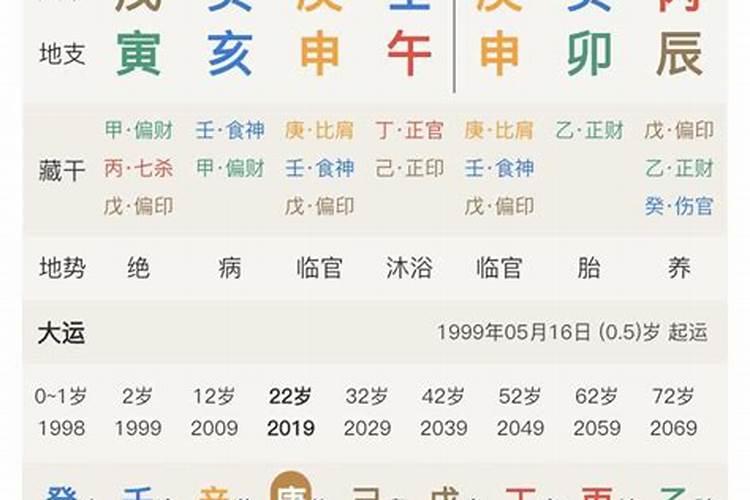 八字适合做什么工作