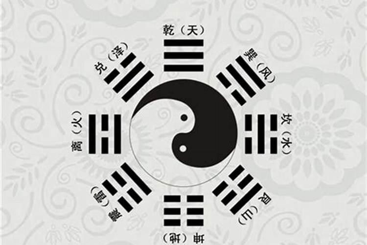 八卦是什么学