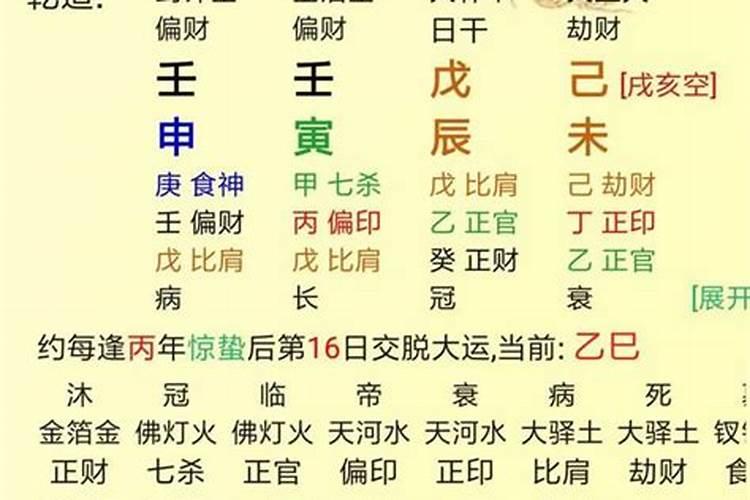 八字财位查询