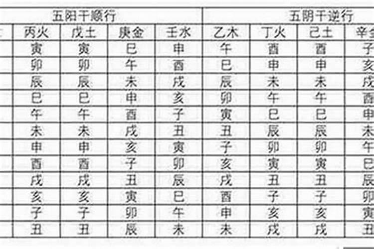 70属狗人2024年运程