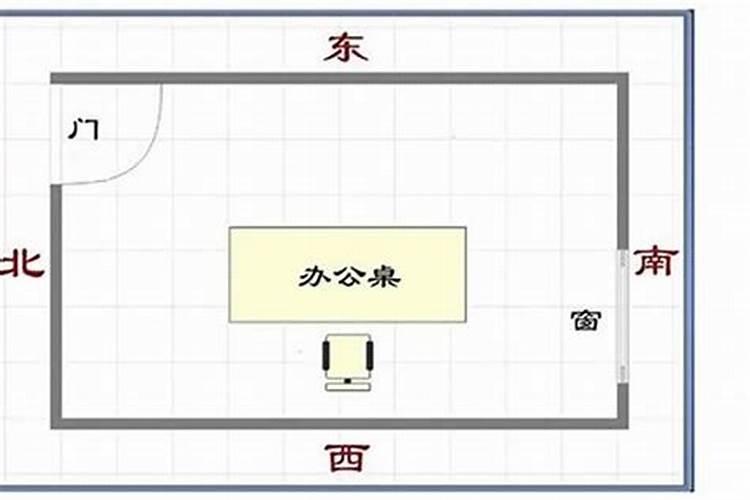 怎么利用办公室的风水来防小人呢