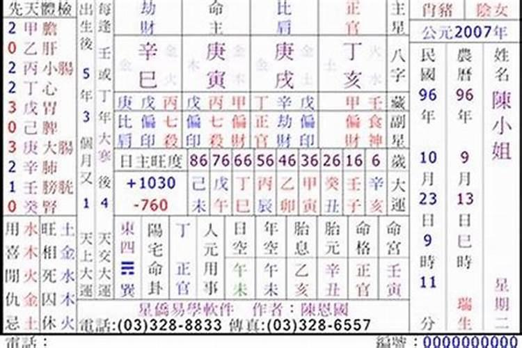 八字一共有多少命格