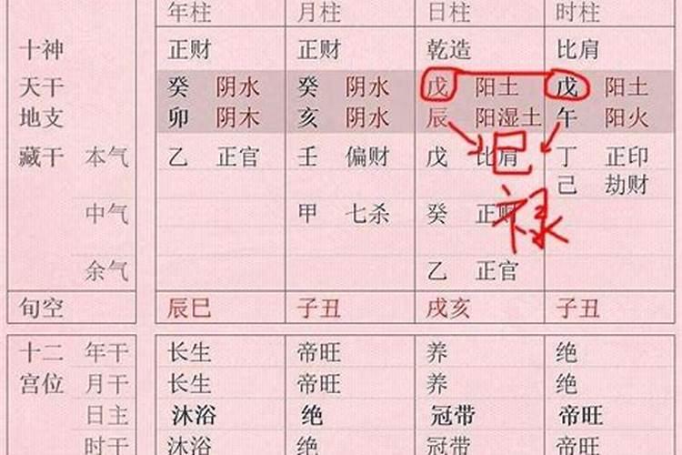 禄山指什么生肖