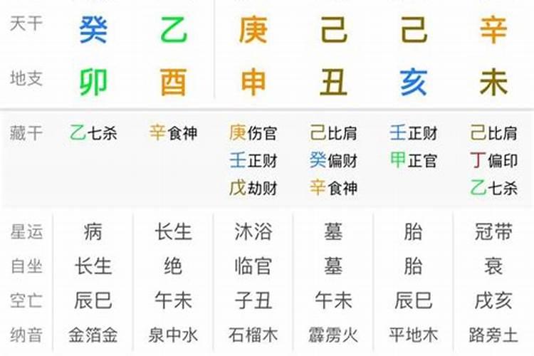 一个人取什么名字最好