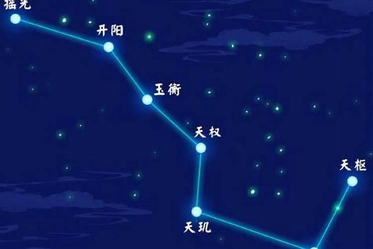 北斗七星前面的是什么星