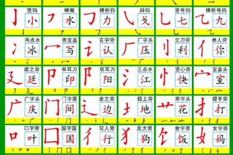 八字偏旁部首有哪些字