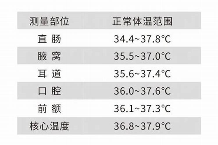 1965年鬼节是几月几日