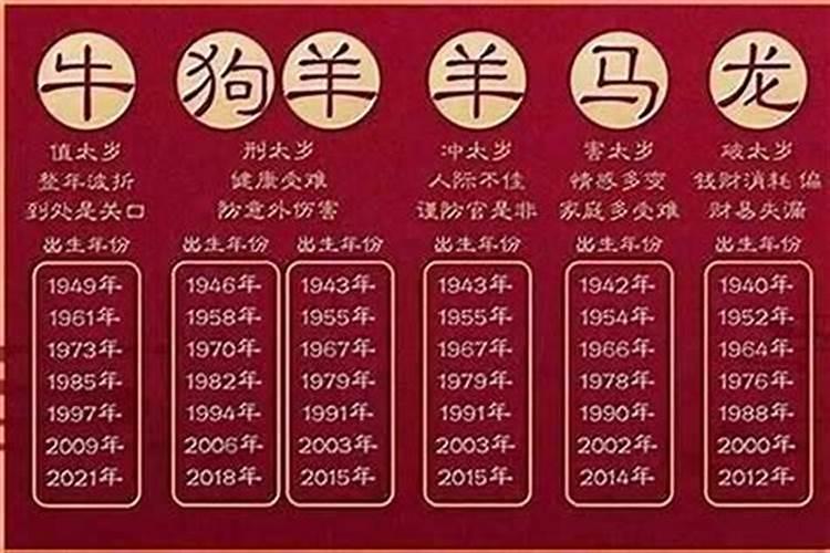 2023年属羊人能参加葬礼吗