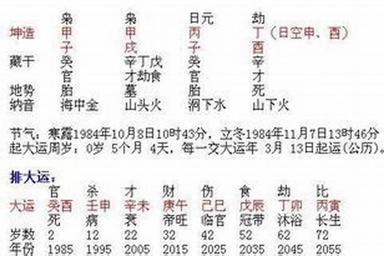 八字命宫是哪个宫好