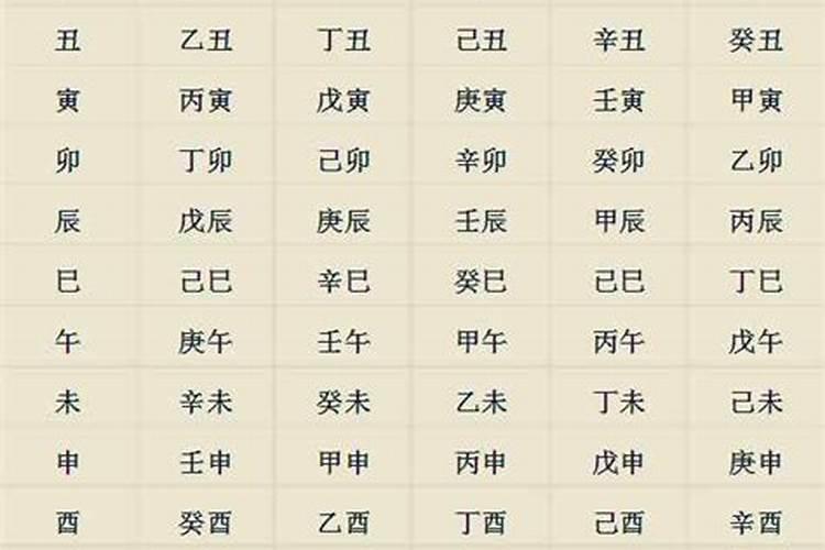 八字算命最基础的理论是什么书籍啊