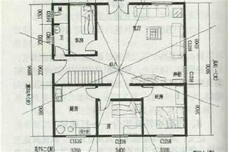 坐北朝南的房子风水厨房建在哪里？