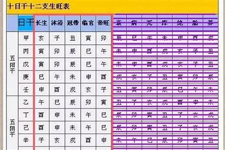 梦见自己抱着一大捆葱