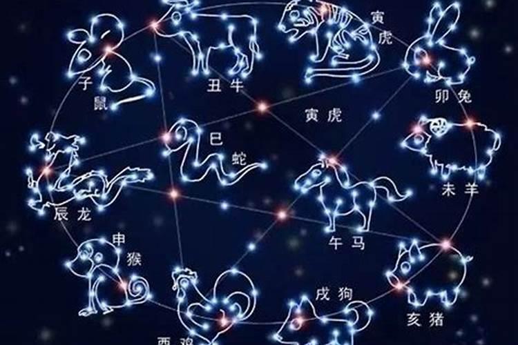 星座分析人的性格可信吗？