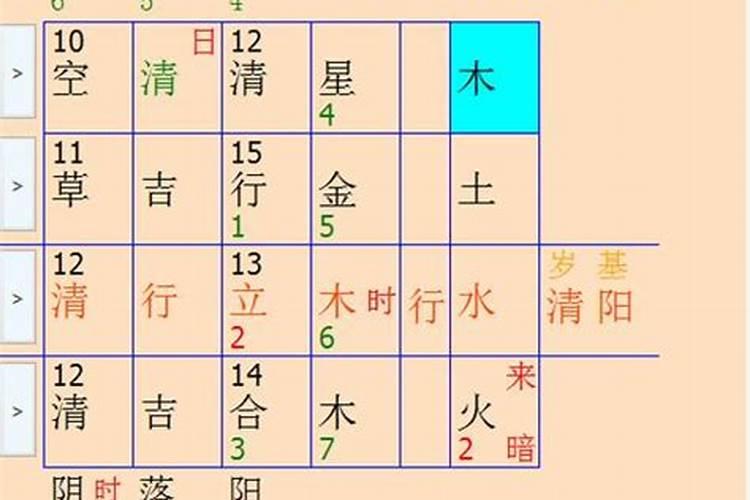 出生年月日查八字是否相合