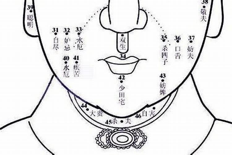 把痣点掉会改变命运吗