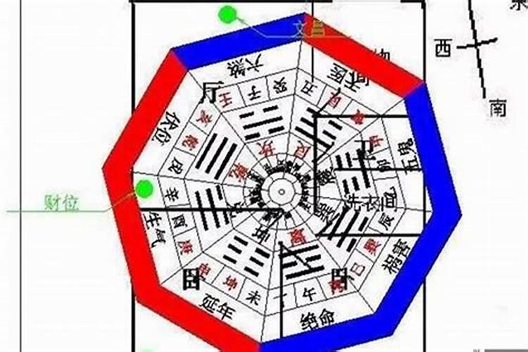 坐东南朝西北的办公室风水怎样？