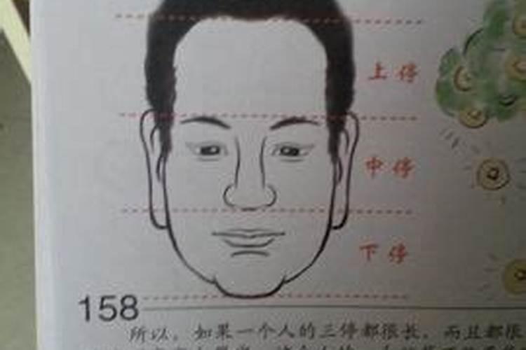 八字看自己另一半方位