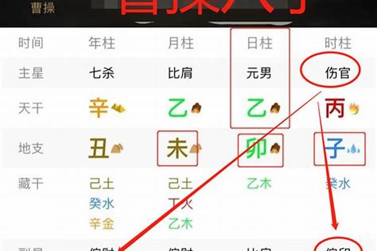 曹操的生辰八字是什么意思啊