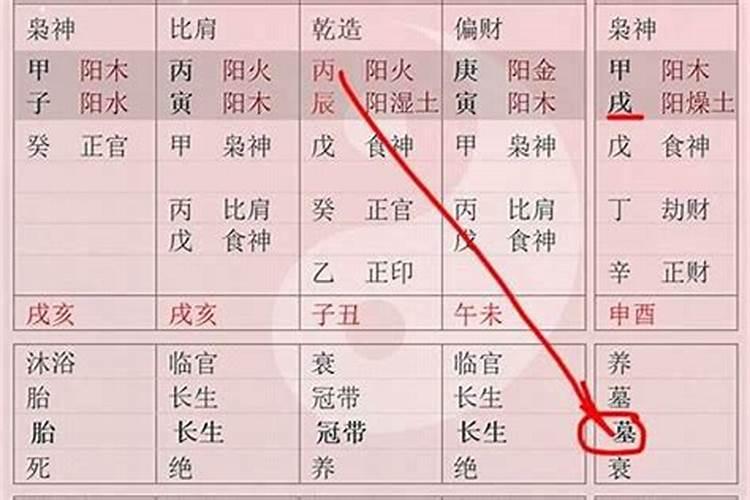 八字相合和六爻相合一样吗