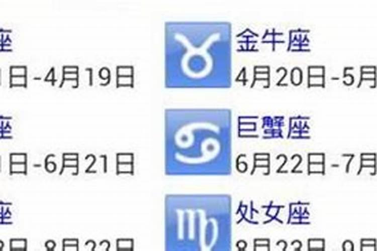 生日、是在4月16日是什么星座？