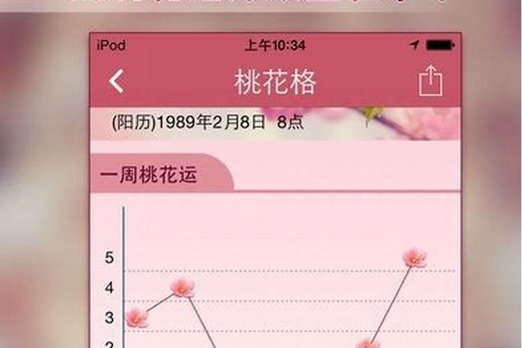 免费算桃花运测试
