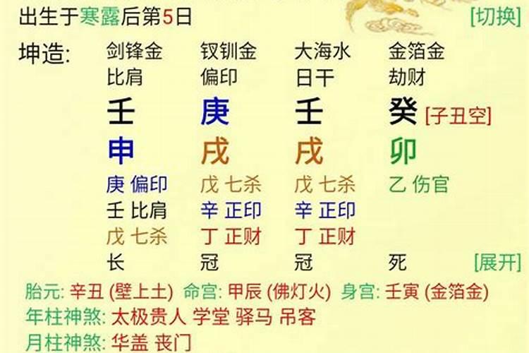 八字与父缘生合佳什么时候