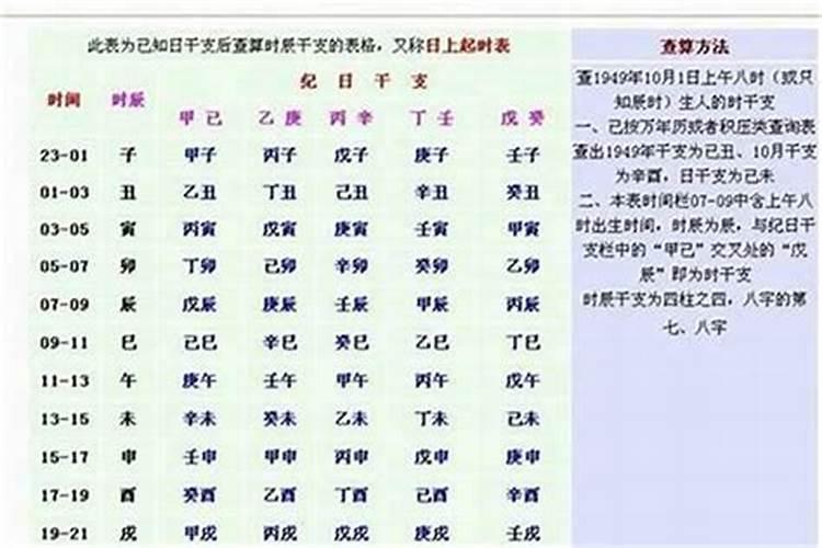 旺八字和弱八字合不合