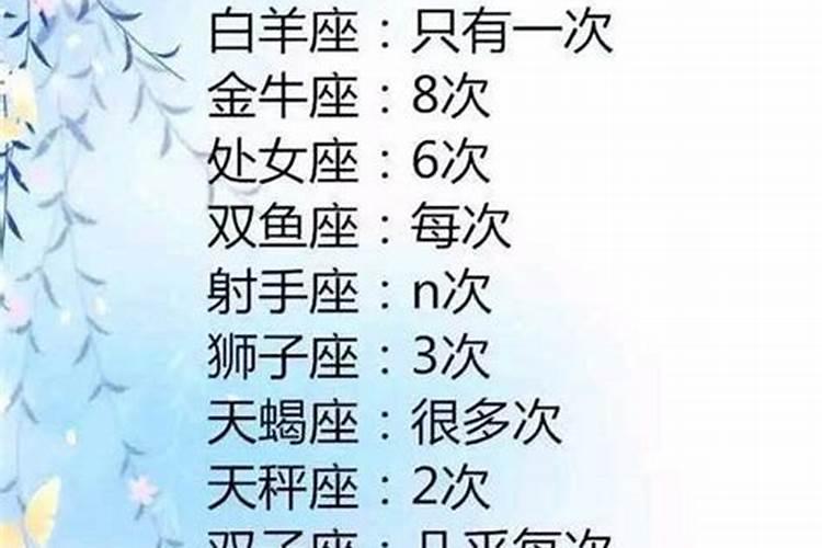 12星座对应的星座伴侣是谁？