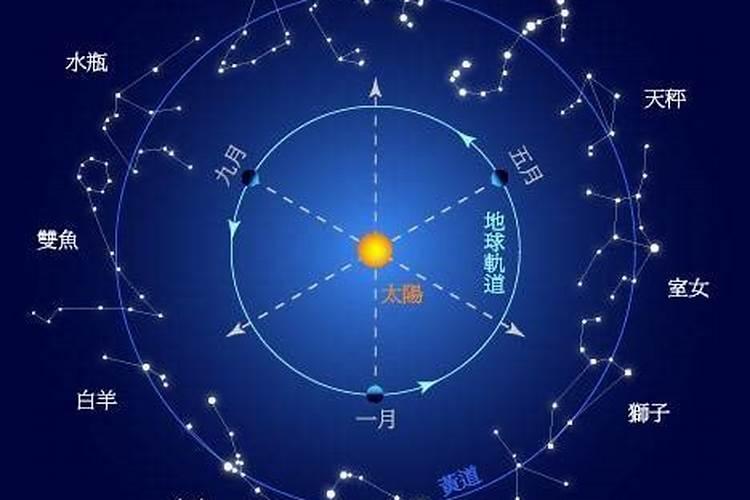 星座在什么星球上？